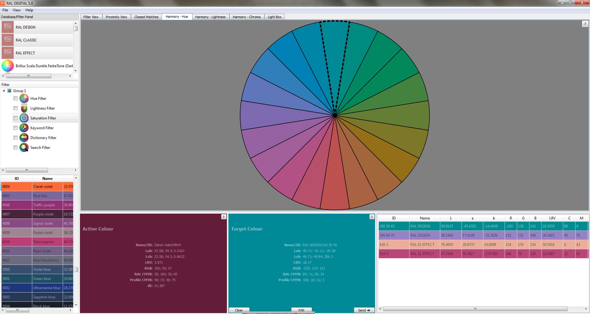 RAL Digital 5.0 Portable